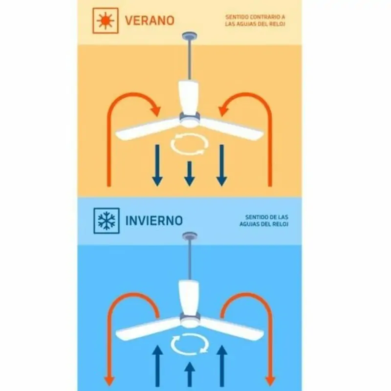 Ceiling Fan with Light Orbegozo CP116116 White...