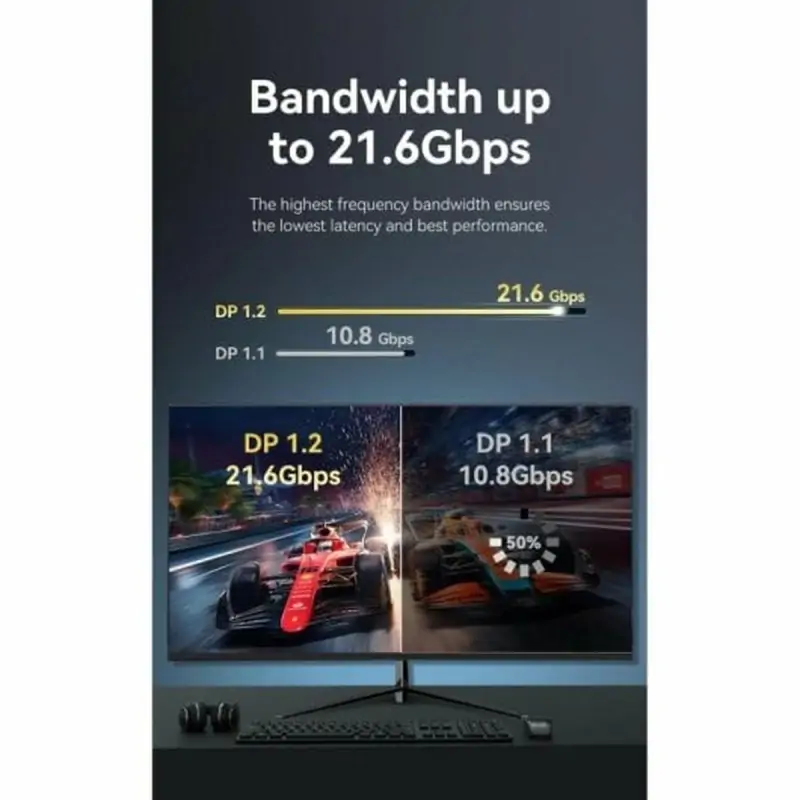 HDMI Cable Vention Black 1,5 m