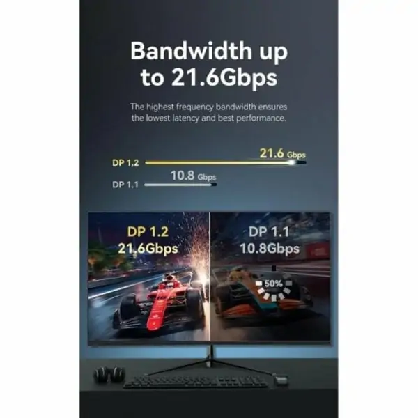 HDMI Cable Vention Black 1,5 m