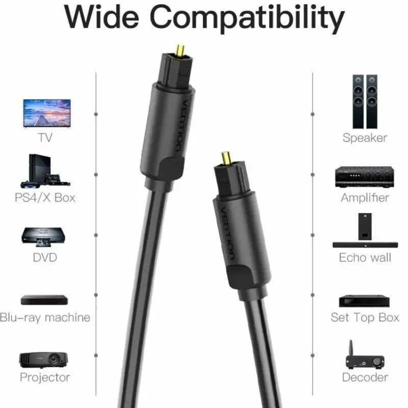 Fibre optic cable Vention BAEBH 2 m