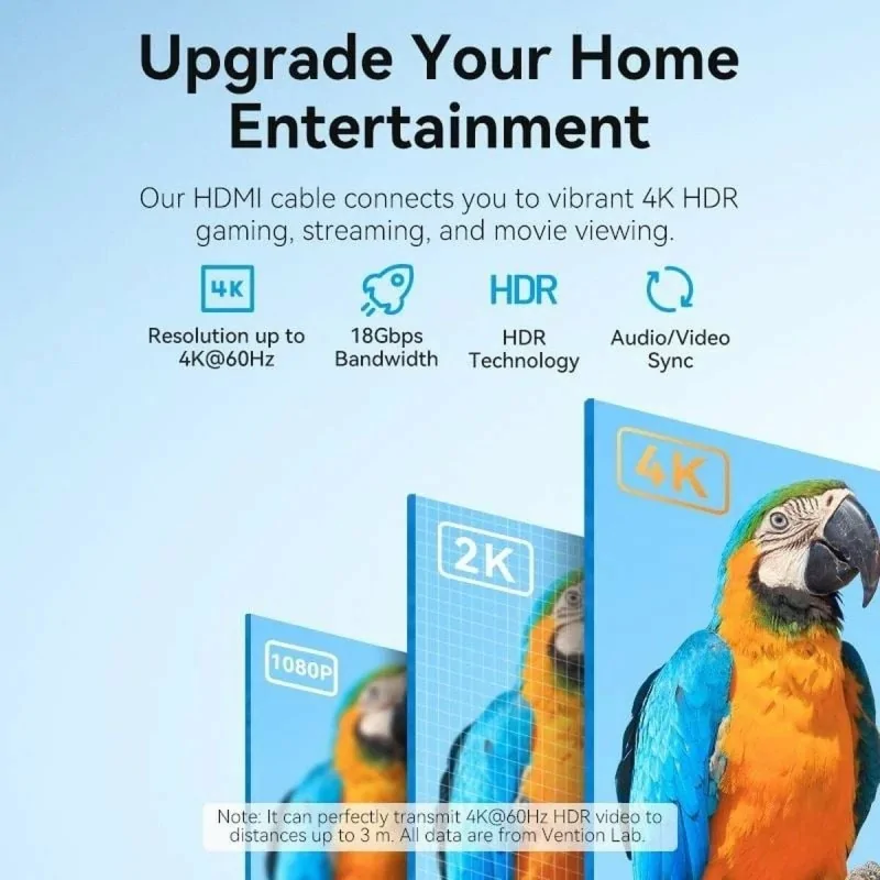 HDMI Cable Vention ALJBG 1,5 m