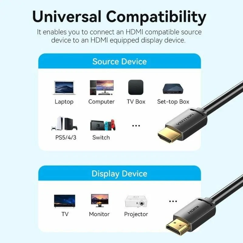 HDMI Cable Vention ALJBG 1,5 m