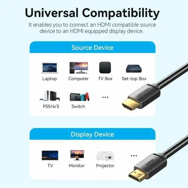 HDMI Cable Vention ALJBG 1,5 m