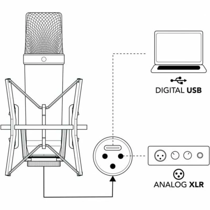 Condenser microphone Rode Microphones NT1-A 5th...