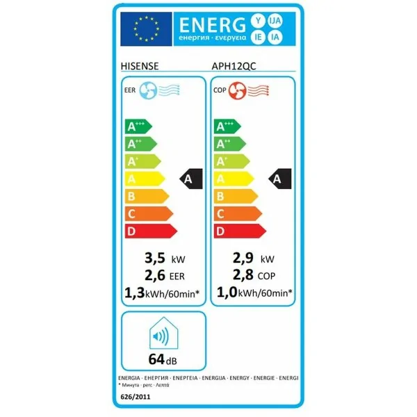 Portable Air Conditioner Hisense APH12QC A/A White