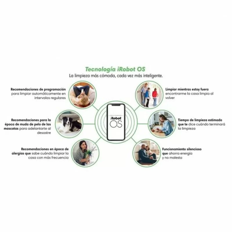 Robot Vacuum Cleaner iRobot Roomba Combo j7