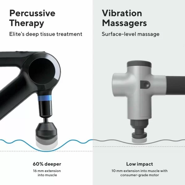 Massage Gun for Relaxation and Muscle Recovery Therabody Elite Black