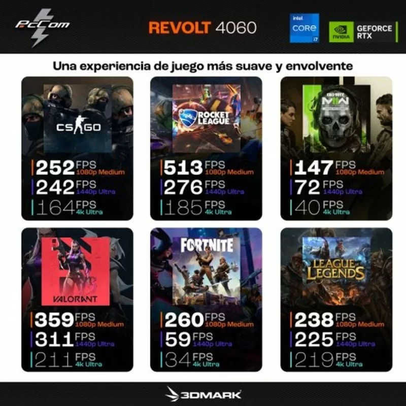 Laptop PcCom Revolt 4060 15,6" Intel Core...