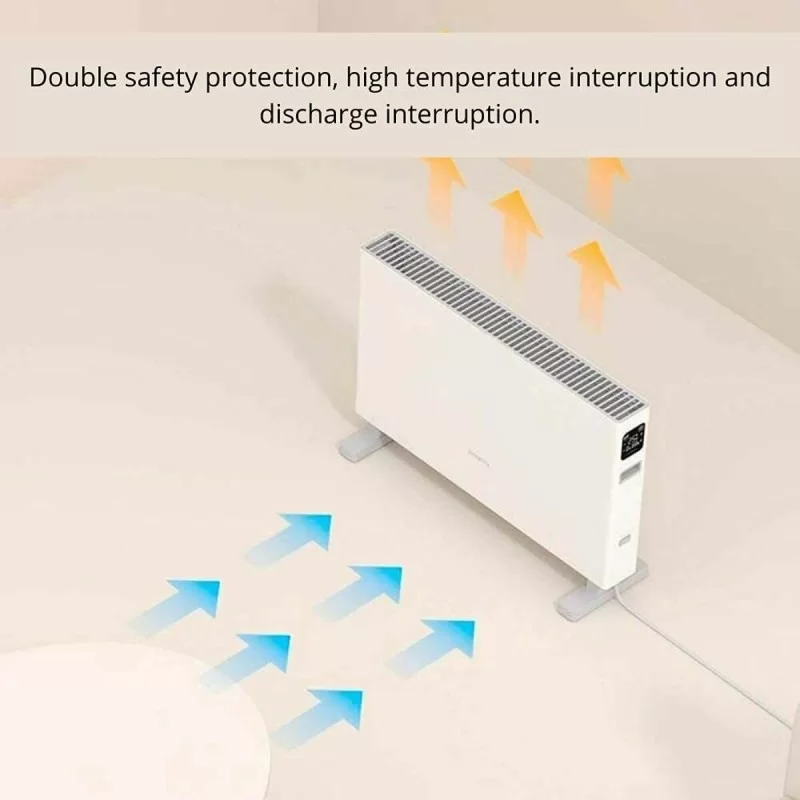 Electric Convection Heater Smartmi DNQZNB05ZM...