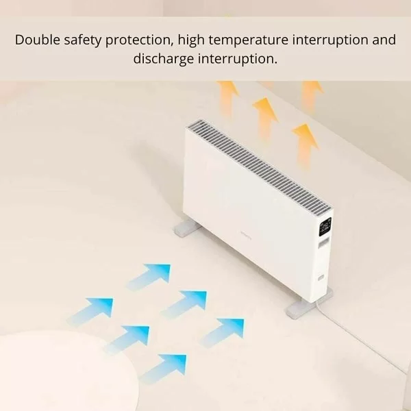 Electric Convection Heater Smartmi DNQZNB05ZM 2200W White 2200 W