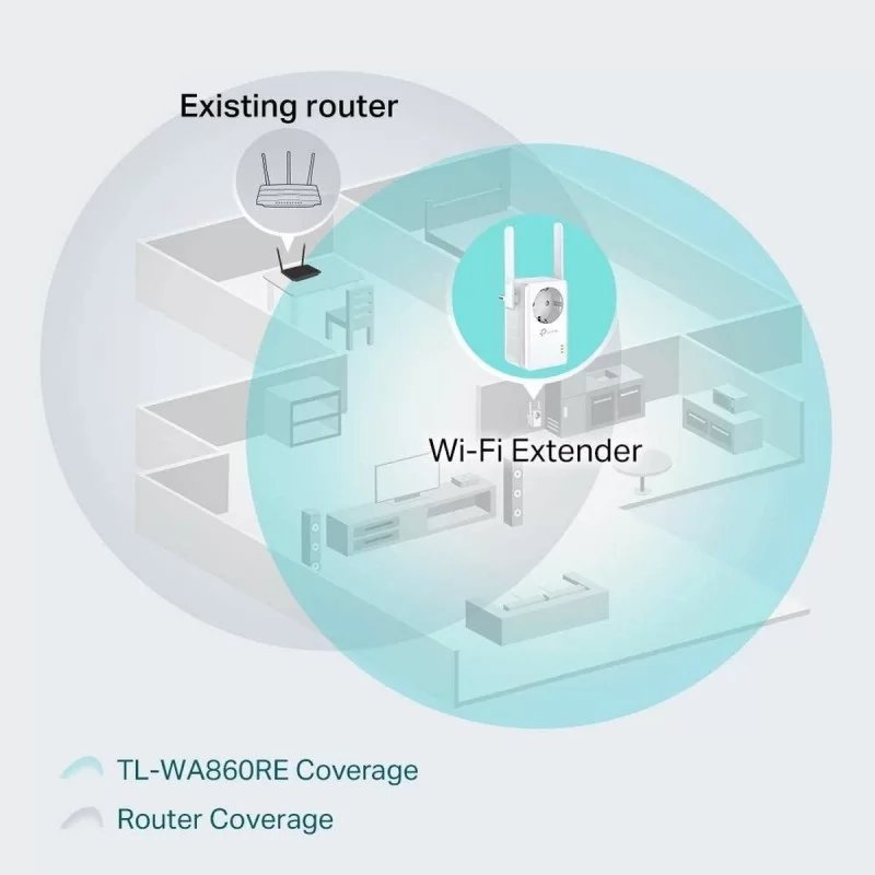Access Point Repeater TP-Link N300 WiFi N300 2T2R