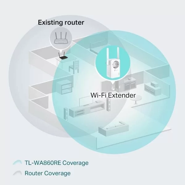 Access Point Repeater TP-Link N300 WiFi N300 2T2R