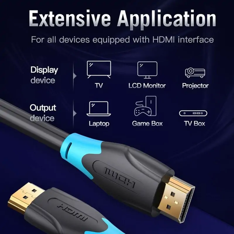 HDMI Cable Vention AACBH Black 2 m