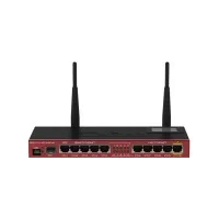Routers and modems