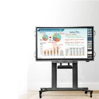 Interactive boards