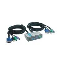 KVM switch